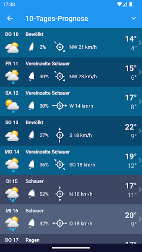 Wetter Deutschland XL PRO Screenshot
