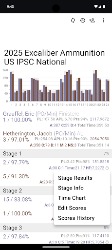 Captura de pantalla de PractiScore Competitor