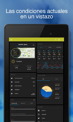 Captura de pantalla de Tiempo- Weather Underground