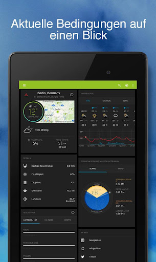 Wetter: Weather Underground Screenshot