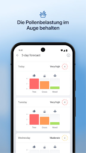 IQAir AirVisual | Luftqualität Screenshot