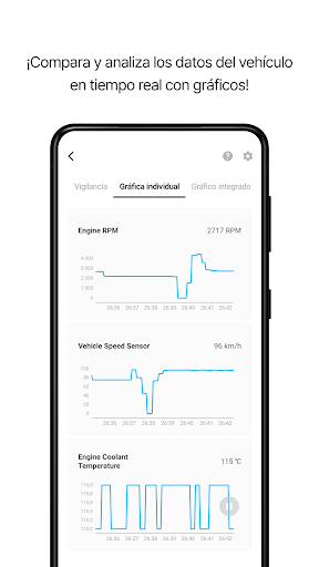 Captura de pantalla de Infocar - Escáner OBD2