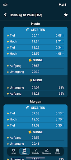 Gezeiten in der Nähe Screenshot