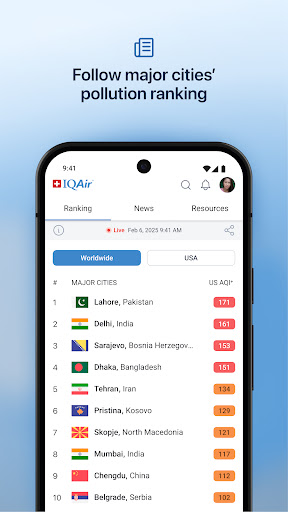 IQAir AirVisual | Air Quality screenshot