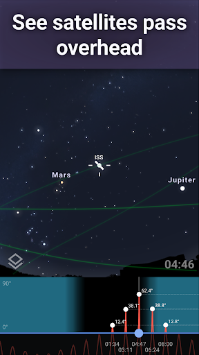 Stellarium - Star Map screenshot