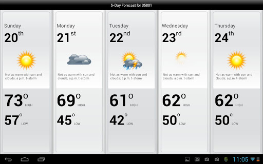 Total Connect Comfort Screenshot