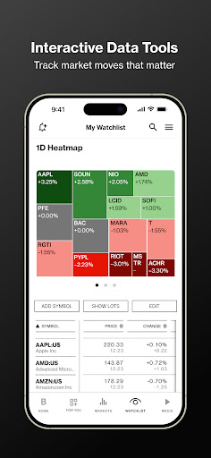 Bloomberg: Finance Market News screenshot