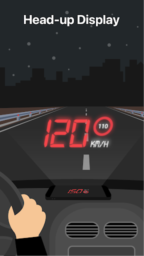 GPS Speedometer : Odometer HUD screenshot