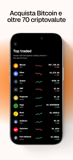 Captura de pantalla de Gemini: Crypto & Bitcoin