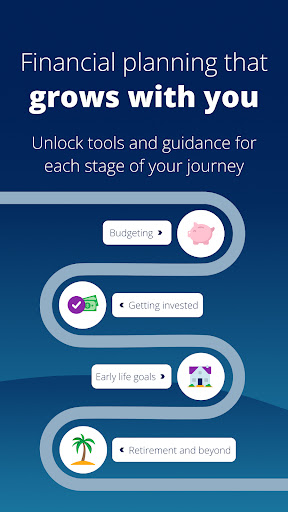 Empower® screenshot