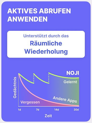 Noji: Vokabel Karteikarten Screenshot