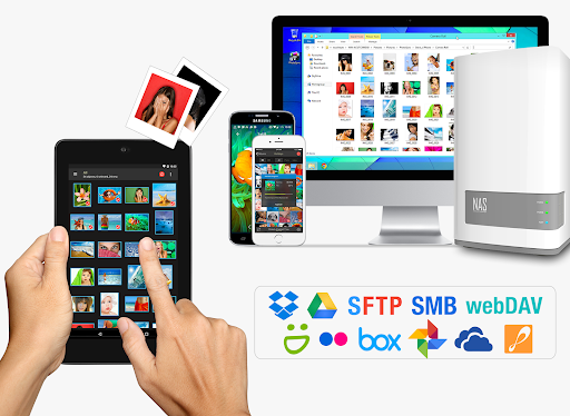 Captura de pantalla de PhotoSync Bundle Add-On
