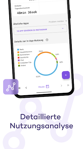 StayFree - Screen Time Screenshot
