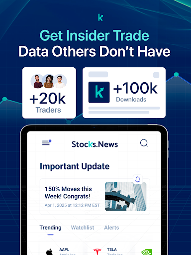 Captura de pantalla de Stocks.News: Market Insights