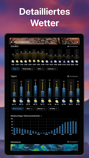 Wetter & Widget - Weawow Screenshot