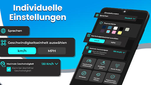 Geschwindigkeitsmesser GPS HUD Screenshot