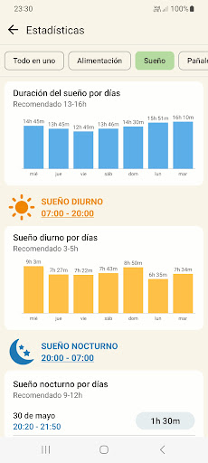 Captura de pantalla de Lactancia Materna y Sueño