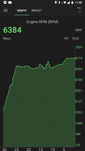 inCarDoc Pro | OBD2 screenshot