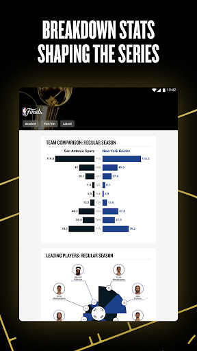 NBA: Live Games & Scores screenshot