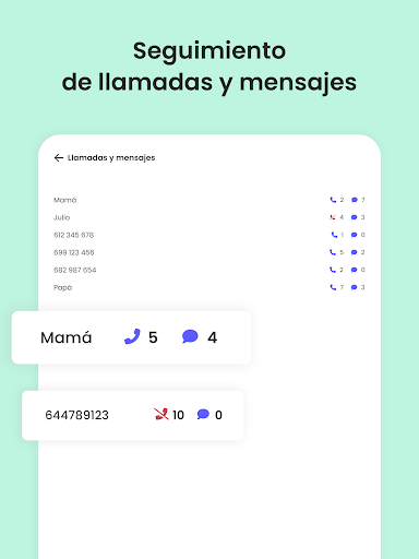 Captura de pantalla de Qustodio Control Parental