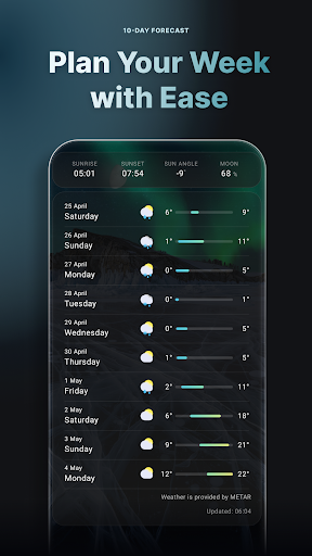 Captura de pantalla de Fondos Animados del Clima