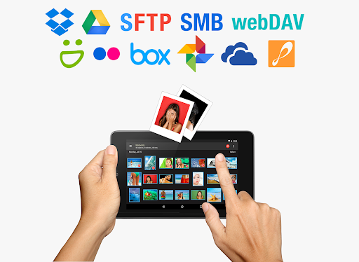 Captura de pantalla de PhotoSync Bundle Add-On