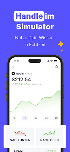 Finelo: Trading meistern Screenshot