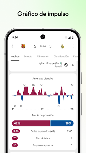 Captura de pantalla de FotMob - Resultados de fútbol