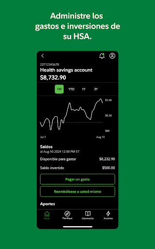 Captura de pantalla de NetBenefits - Fidelity at Work