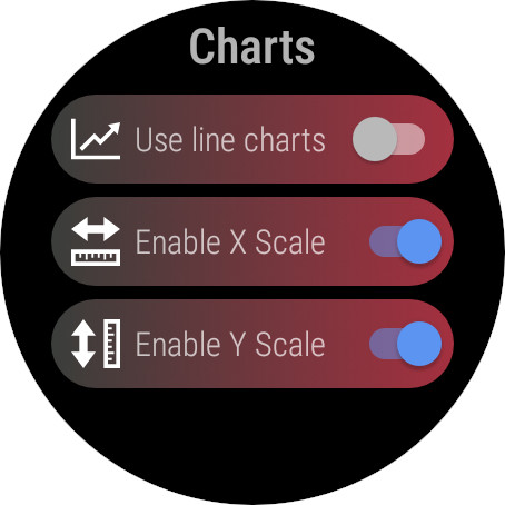 Captura de pantalla de StockTiles - Prices & Charts