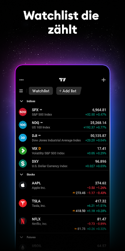 TradingView: Aktien und Krypto Screenshot