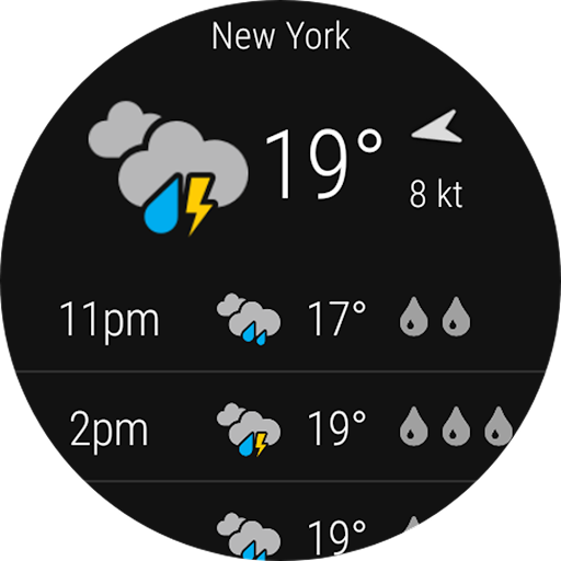 Captura de pantalla de Windy.com: Previsión del clima