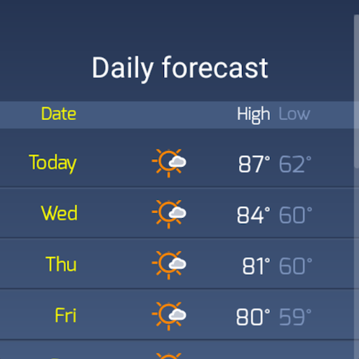 Captura de pantalla de SkyHalo Weather for Wear OS