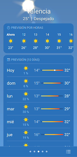 Captura de pantalla de Clima Real