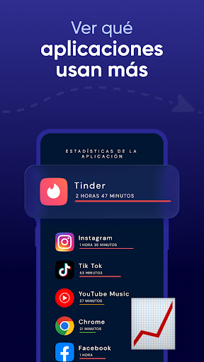 Captura de pantalla de Eyezy - GPS Telefónico Tracker