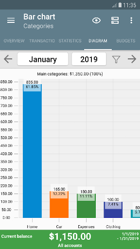 My Budget Book screenshot