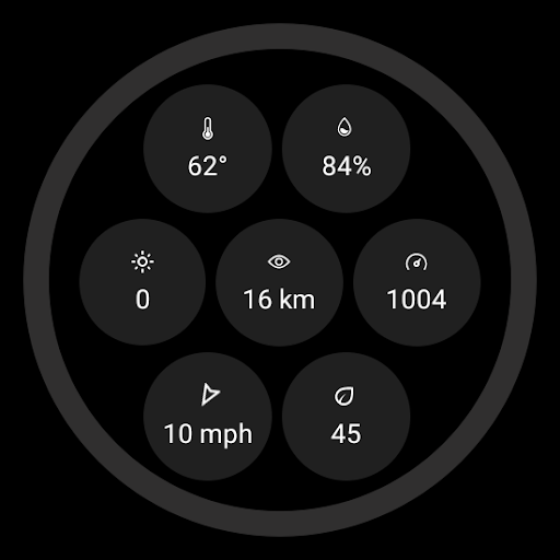 Today Weather: Daten von DWD Screenshot