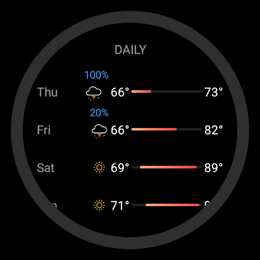 Today Weather:Data by NOAA/NWS screenshot