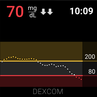 Captura de pantalla de Dexcom G6