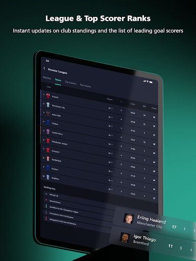 Yalla Shoot - Live Scores screenshot