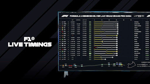 F1 TV screenshot