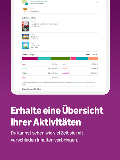 Amazon Kids Eltern Dashboard Screenshot