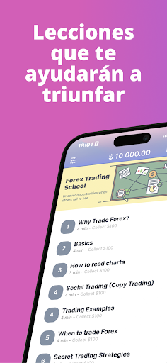 Captura de pantalla de Forex para principiantes