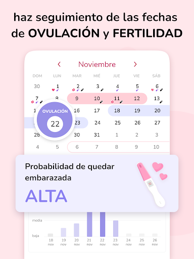Captura de pantalla de Calendario Menstrual
