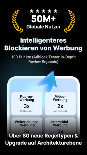 Free Adblocker Browser:Adblock Screenshot