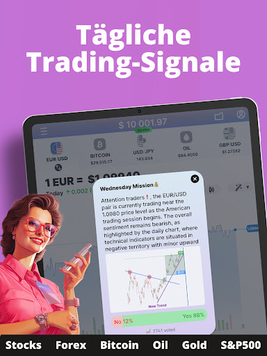 Forex Trading für Anfänger Screenshot