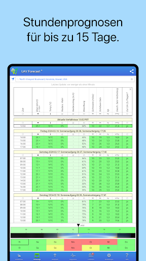 UAV Forecast für Drohnen Screenshot