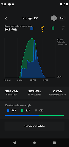 Captura de pantalla de Tesla