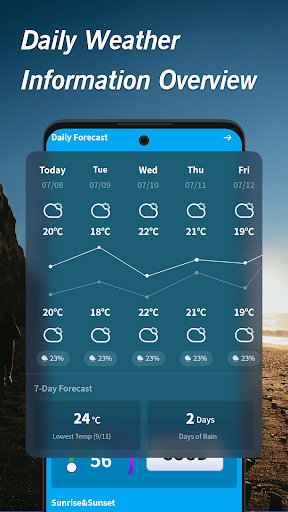 Captura de pantalla de Clima cálido