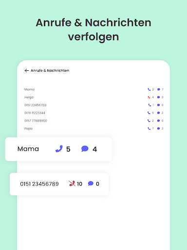 Qustodio Kindersicherung App Screenshot